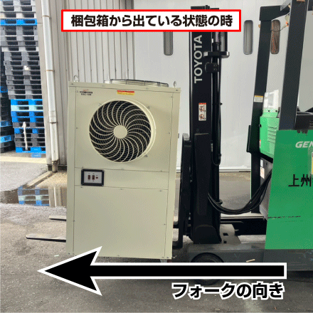 三相200V＞スポットクーラー 業務用大型【ガスト君】雨ざらし厳禁