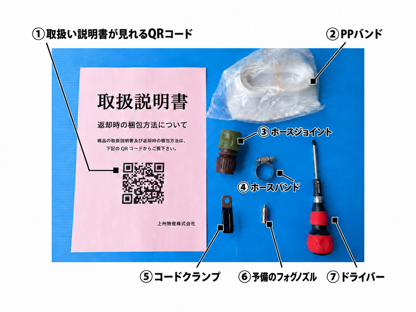 付属品